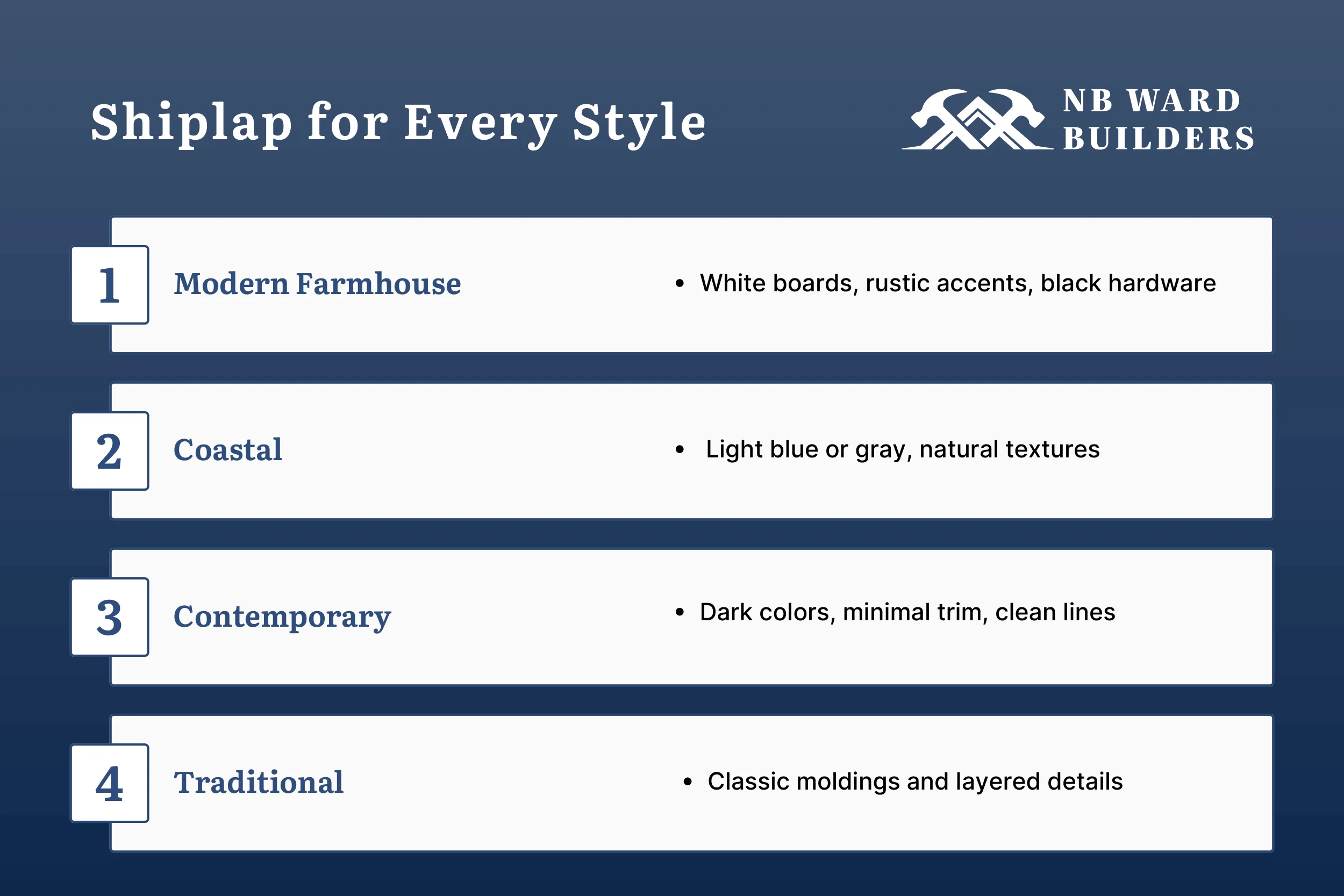 Shiplap for Every Style