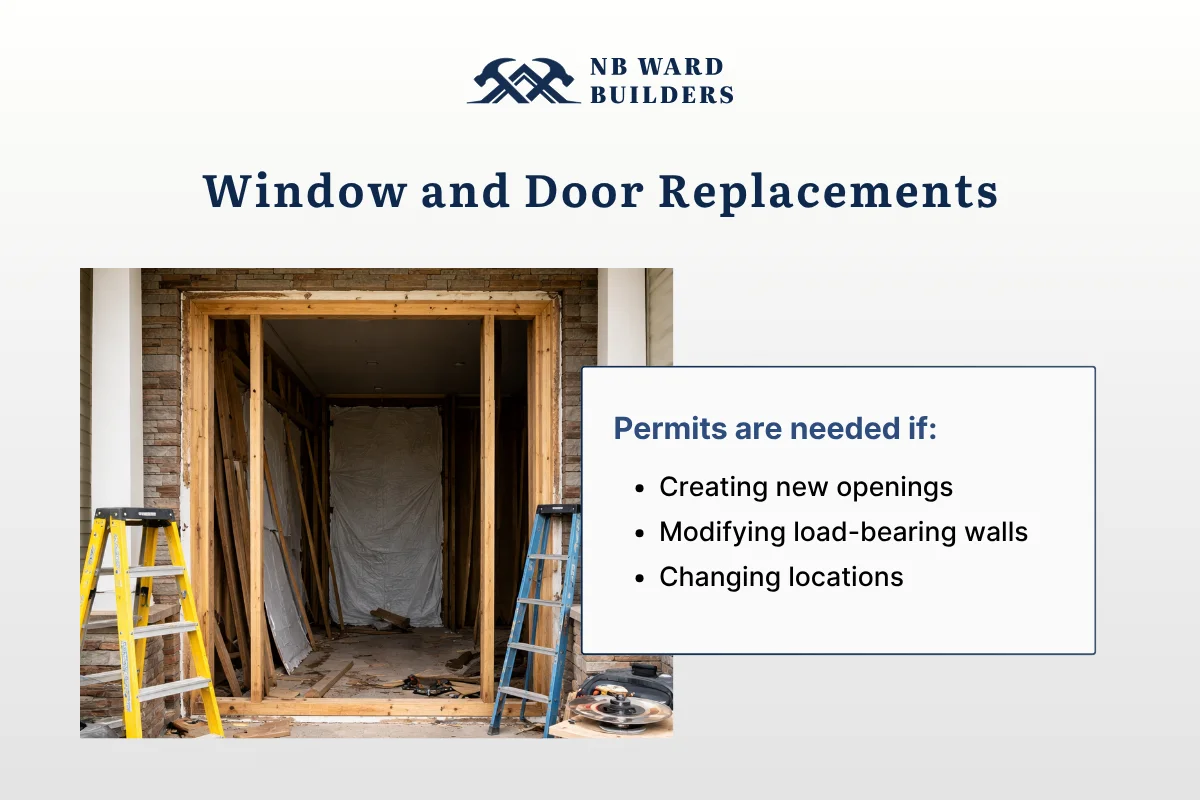 When Permits are Needed for Window and Door Replacements in PA