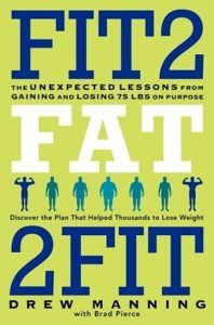 PR Drew | Fit To Fat To Fit
