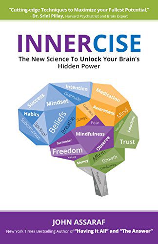 PR 223 | Train Your Mind