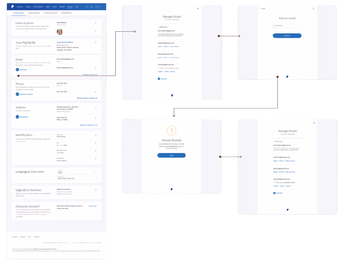 PayPal cookie management dialog with options for Marketing and Essential, Functional, and Performance cookies both selected, including descriptions, more info links, and a blue Save button.