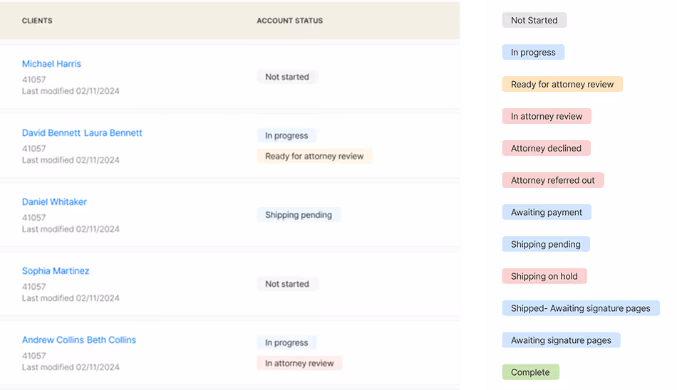 Account status is clearly labeled and color coded