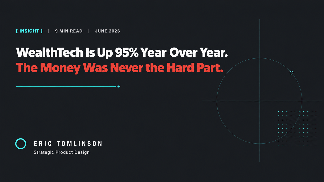WealthTech Is Up 95% Year Over Year — The Money Was Never the Hard Part