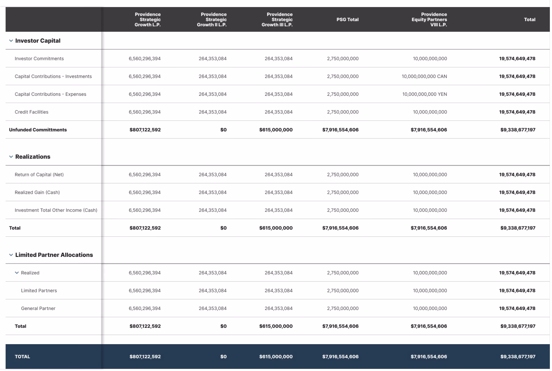 screenshot of a UI table
