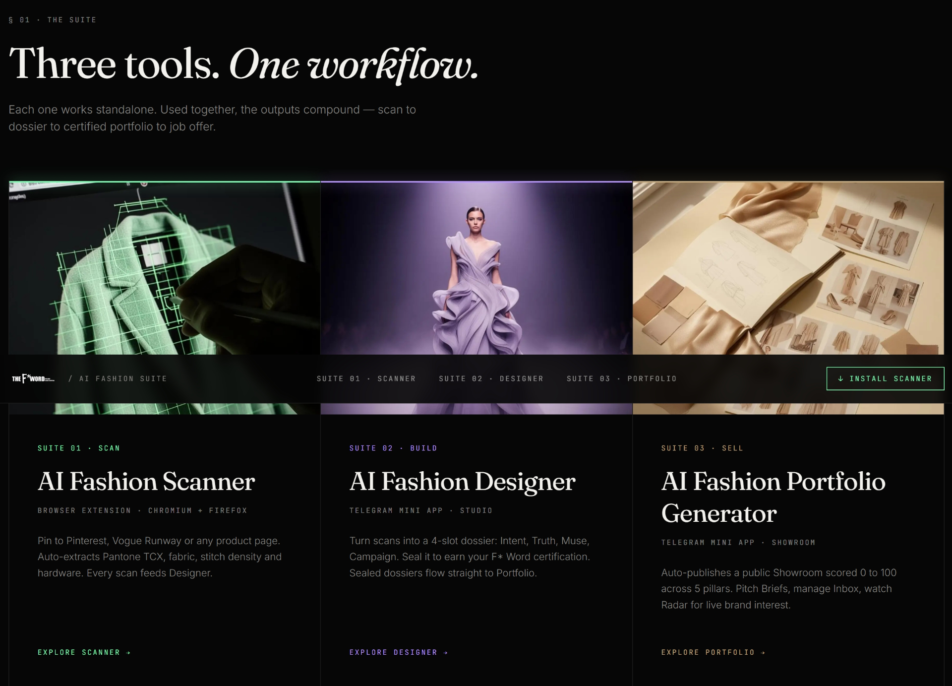 The F* Word AI Fashion Suite product page showing three tools: AI Fashion Scanner browser extension, AI Fashion Designer Telegram mini app, and AI Fashion Portfolio Generator Showroom