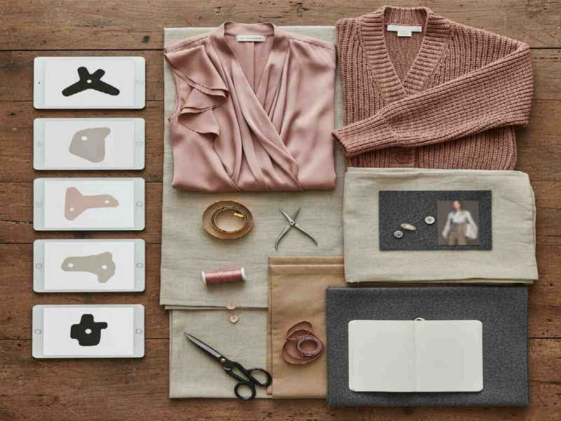 Which tool for which job: AI Fashion Imagery Tools: Where They Fit in a Brand Team Workflow (2026)
