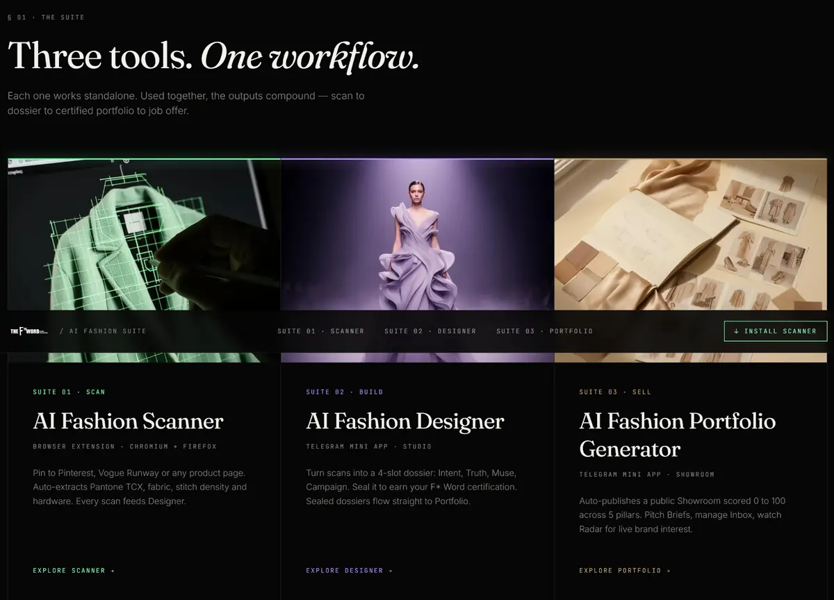 The Three Tools Inside The F* Word AI Fashion Studio: decision support for fashion brand teams