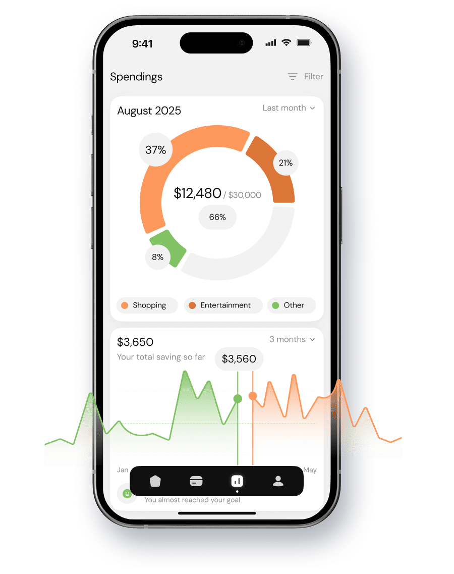 Real-time spending insights