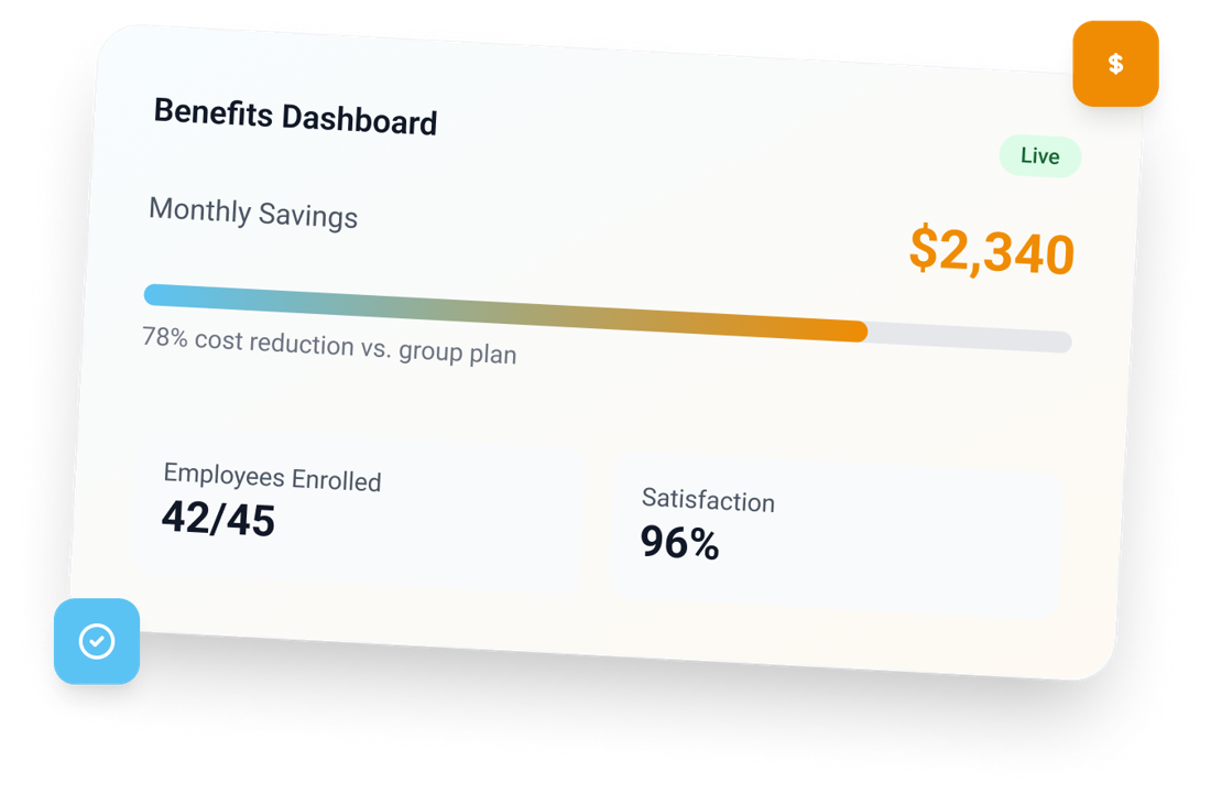 Example of our dynamic benefits dashboard