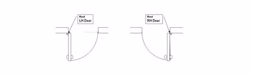 Diagram showing two door hinge types: left-hand (LH) door on the left and right-hand (RH) door on the right, with door swing directions indicated.