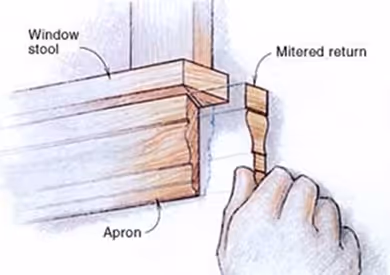 Hand holding a chisel shaping a mitered return on a wooden window stool with an apron below.