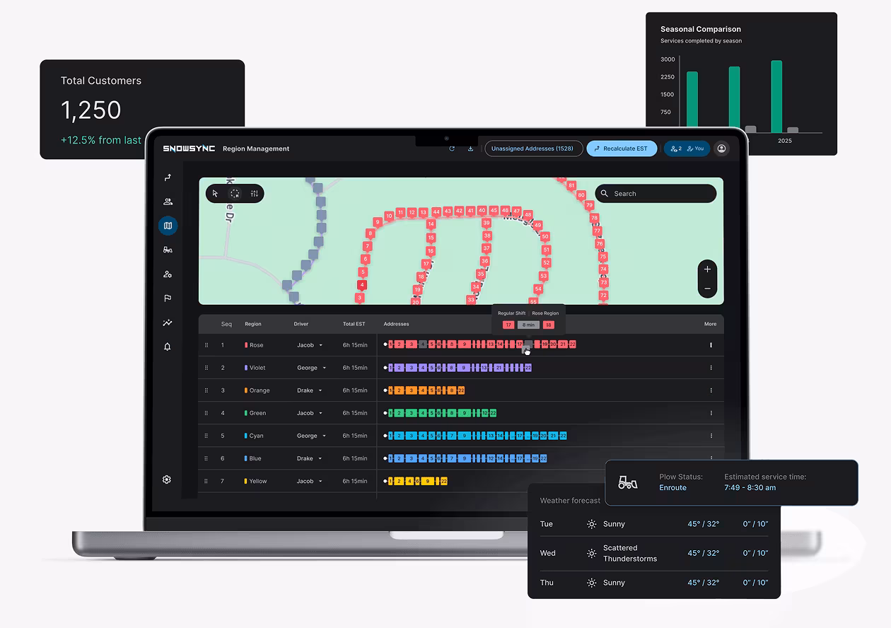 SnowSync project preview