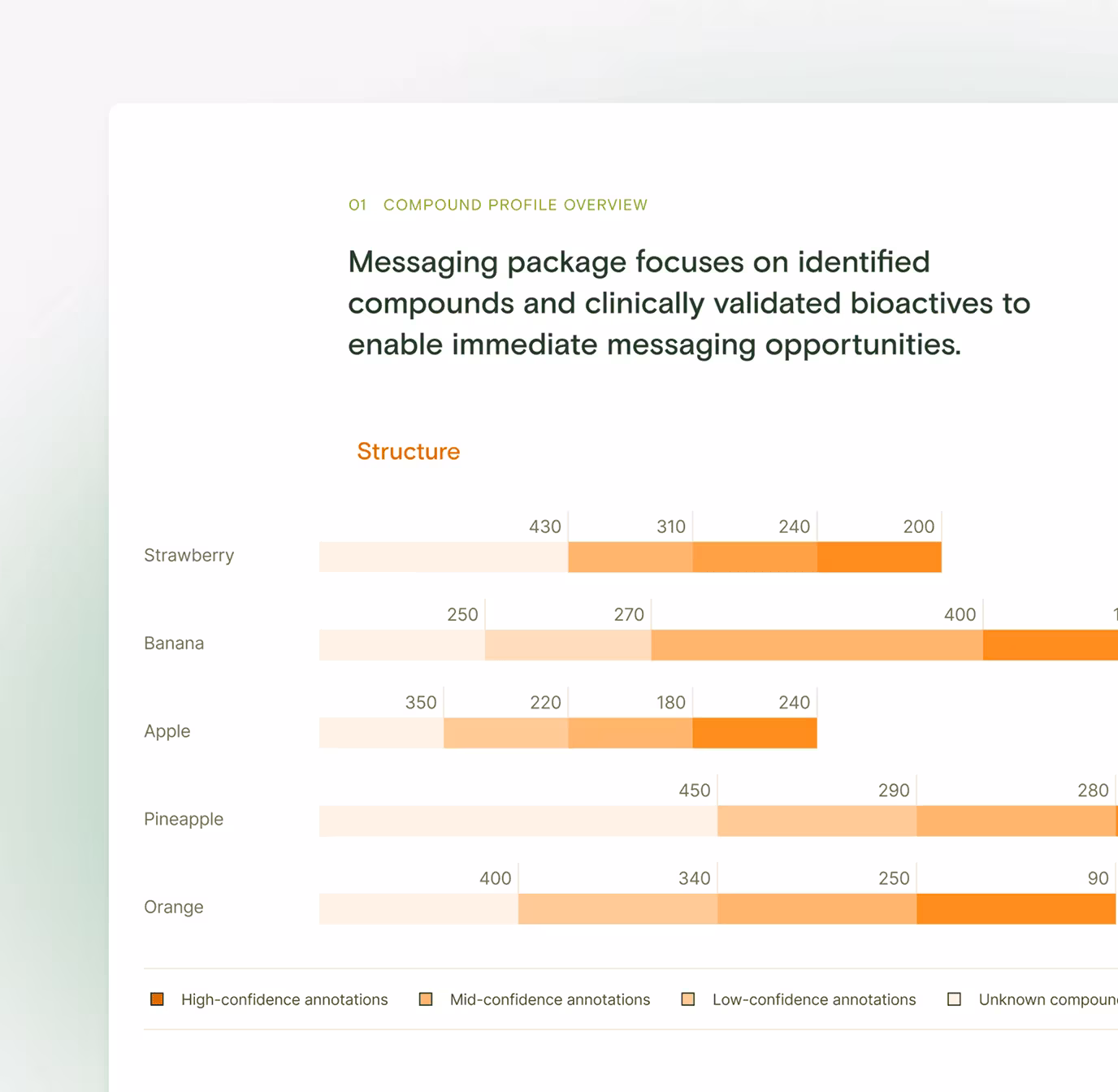 Brightseed project preview