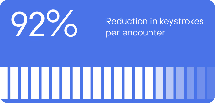 metrics illustration