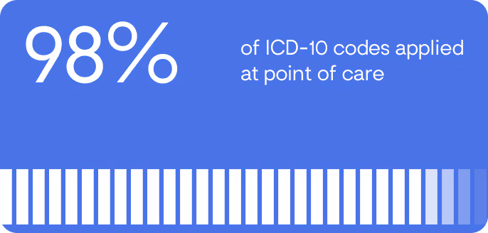 metrics illustration