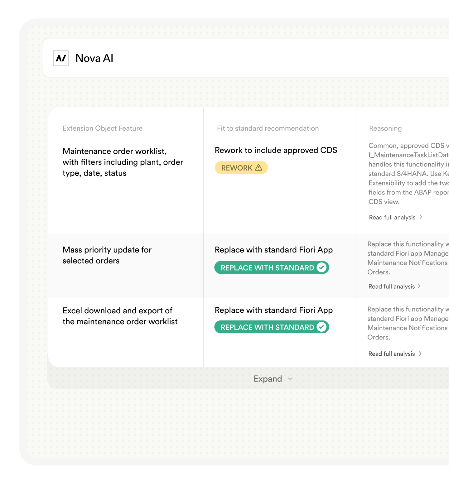 AI Fit-to-Standard - Reduce Custom Code