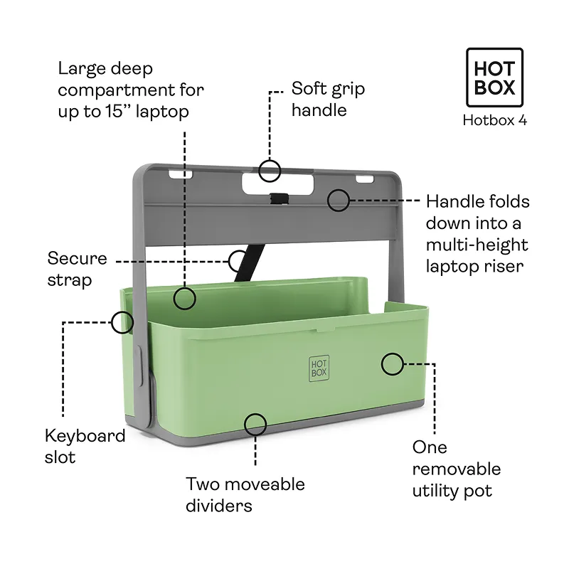 Hotbox 4 Schreibtisch-Caddy Technische Daten