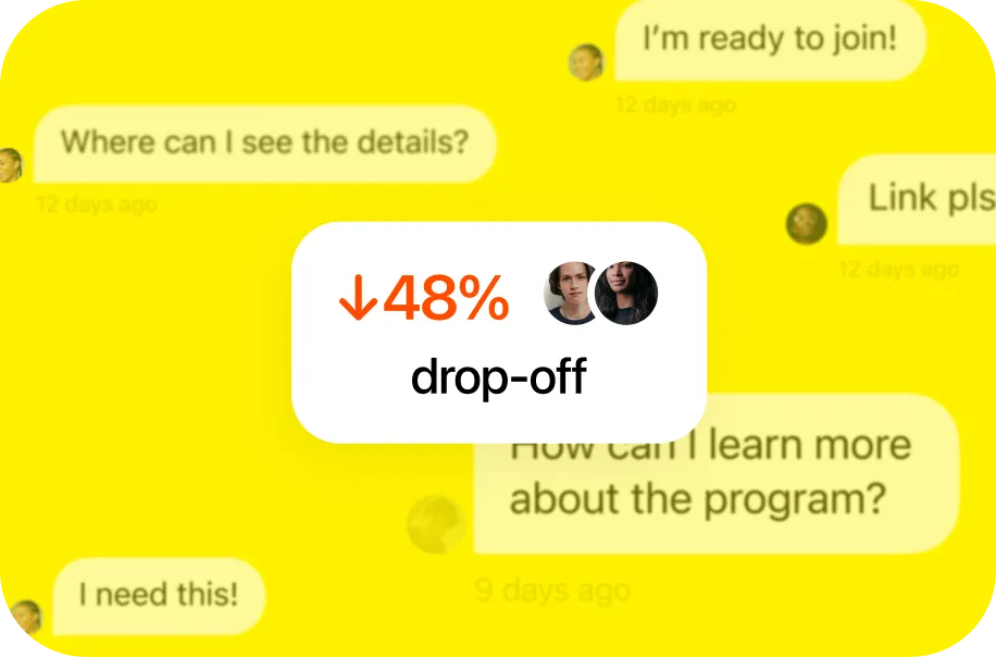 Red arrow shows 48% drop-off over a yellow background with chat bubbles asking about program details.
