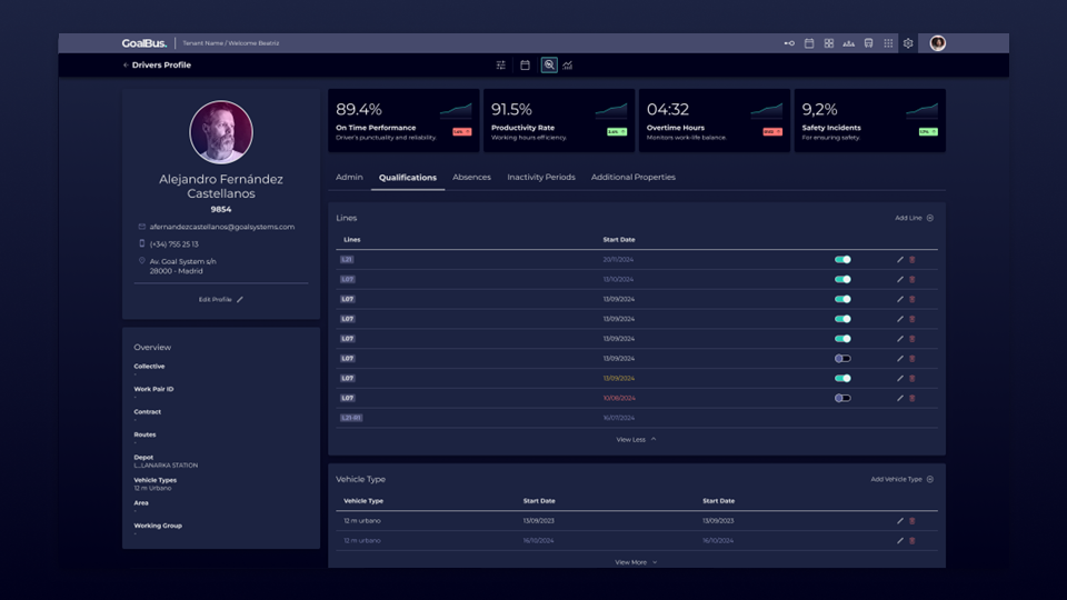Dashboard mockup