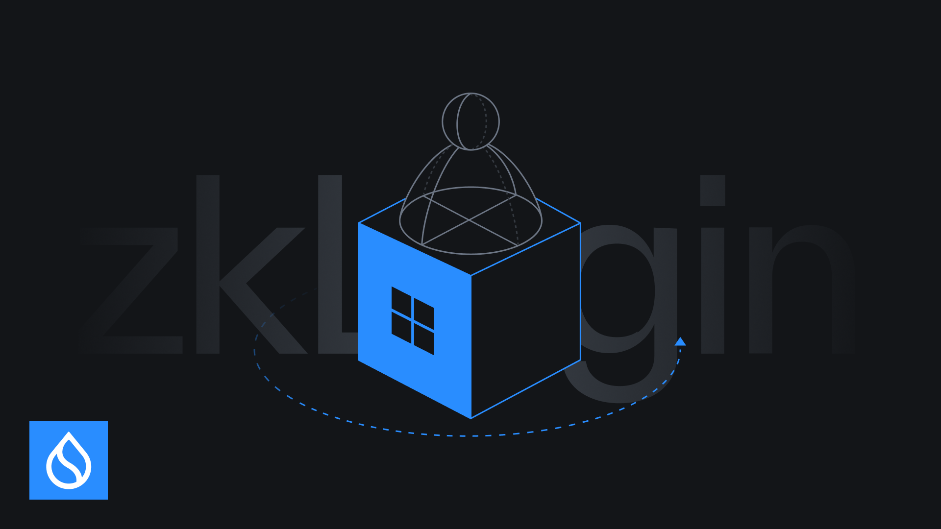 Sui Features | zkLogin