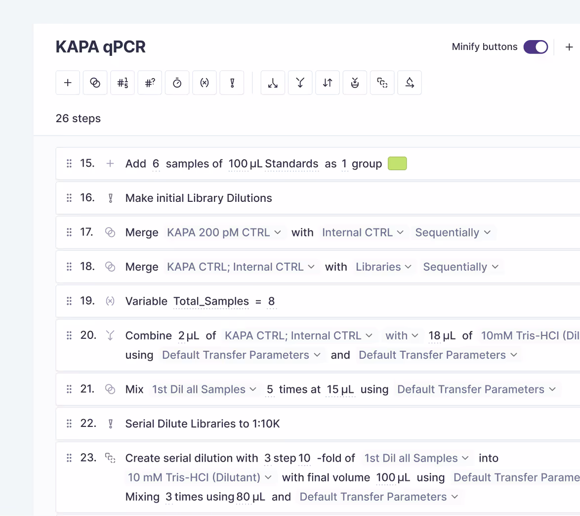 Screenshot of KAPA qPCR protocol showing steps 15 to 23 with instructions for adding samples, making dilutions, merging controls, setting variables, combining liquids, mixing samples, serial diluting libraries, and creating serial dilutions using specified volumes and parameters.