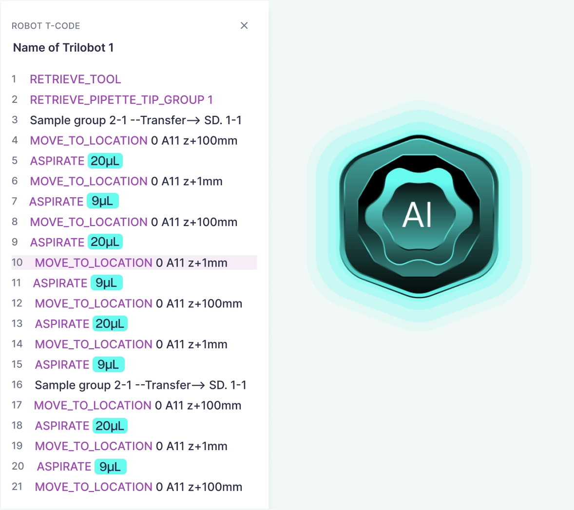 The Trilobio platform's hardware, software, and interfaces are AI-ready.