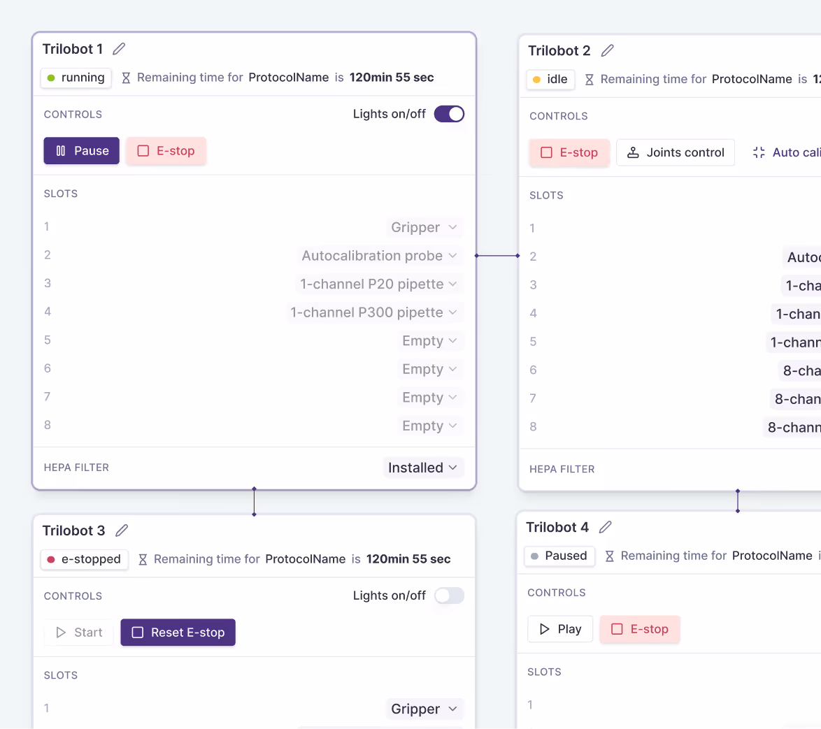 User interface showing status and controls for four Trilobot units with different states: Trilobot 1 running with pause and e-stop buttons; Trilobot 2 idle with e-stop, joints control, and auto calibration options; Trilobot 3 e-stopped with start and reset e-stop buttons; Trilobot 4 paused with play and e-stop buttons, each listing slot assignments and lights toggle.