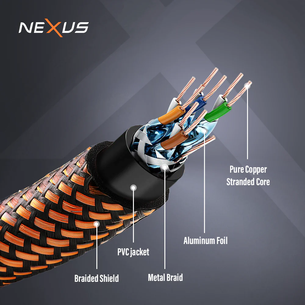 what are the Ethernet Cables and how do they categorise?