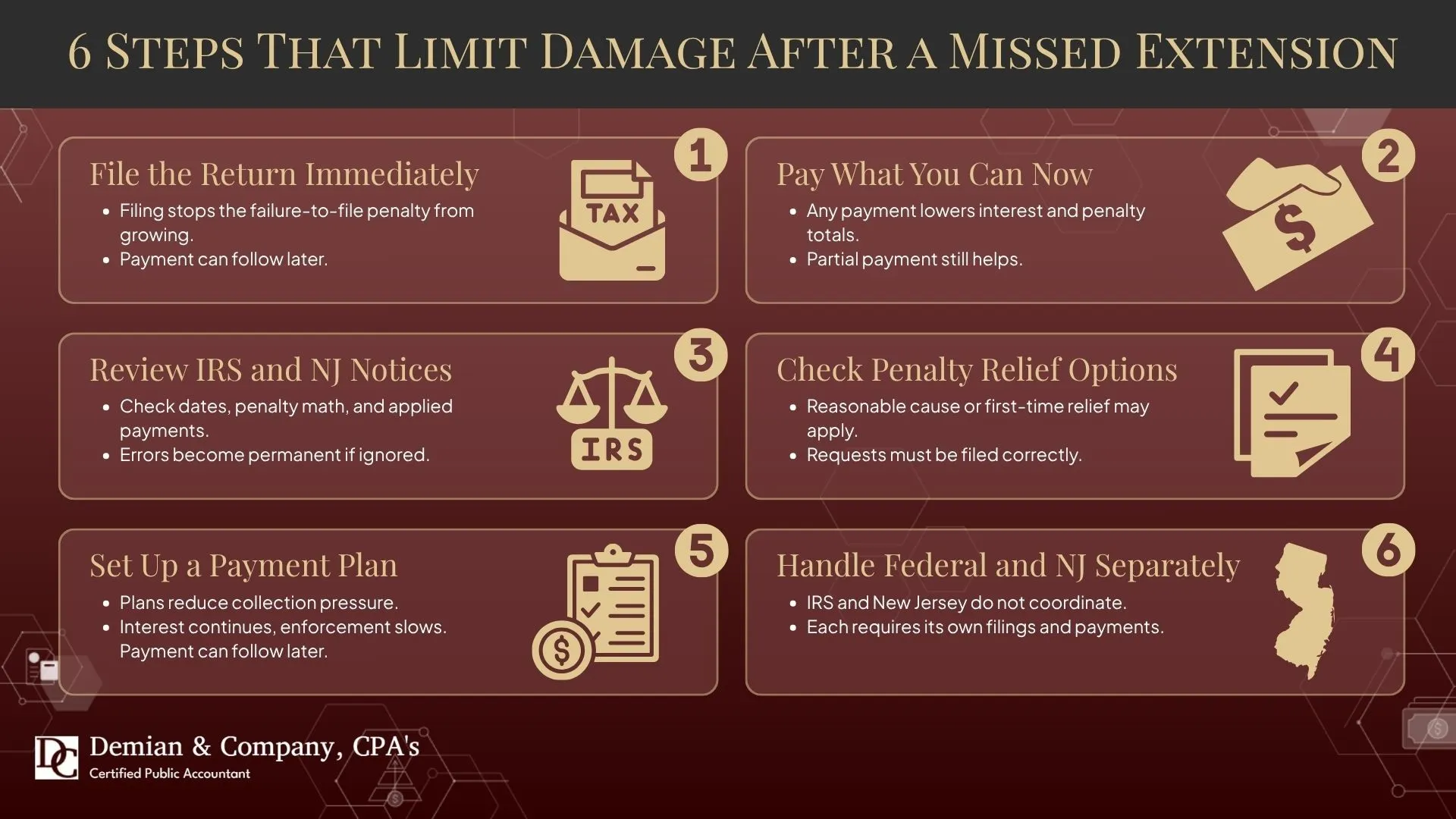 6 Steps That Limit Damage After a Missed Extension