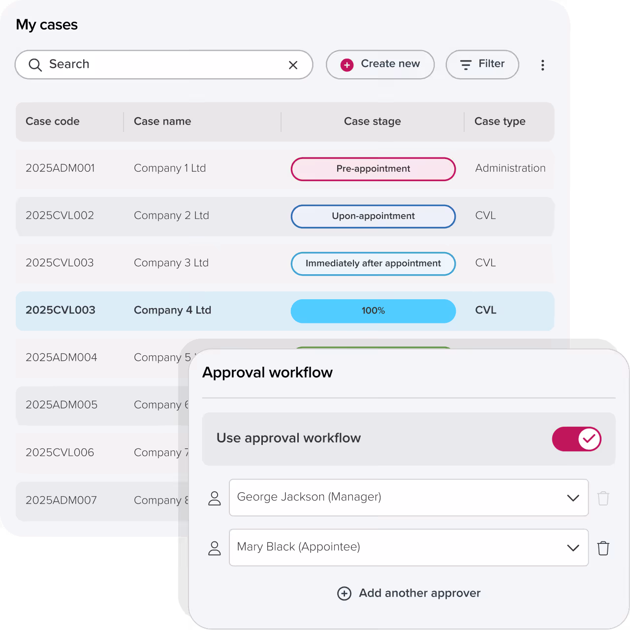 Image of the Insolvency Practitioner Software UI. It shows a list of cases and their status. It also shows it's capability of handling approval workflows.