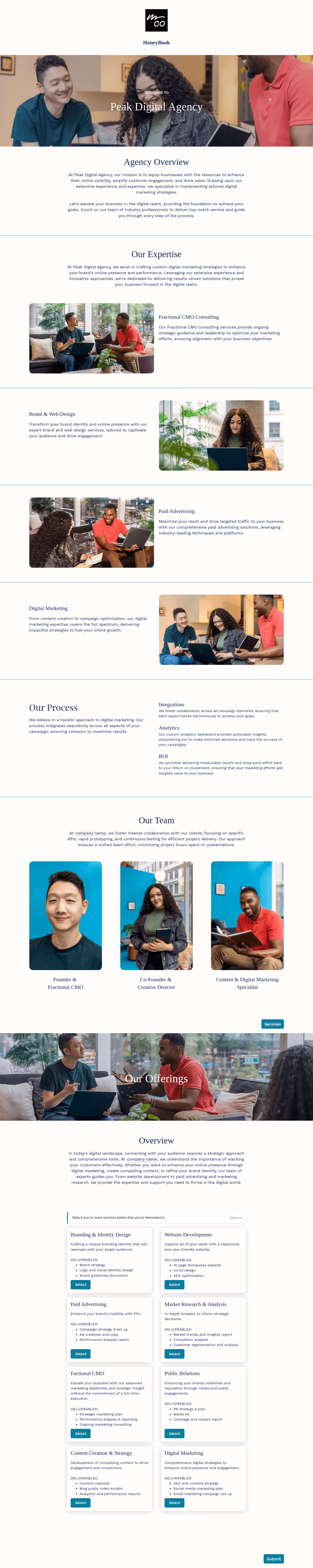 Digital Marketing Services Pricing Guide