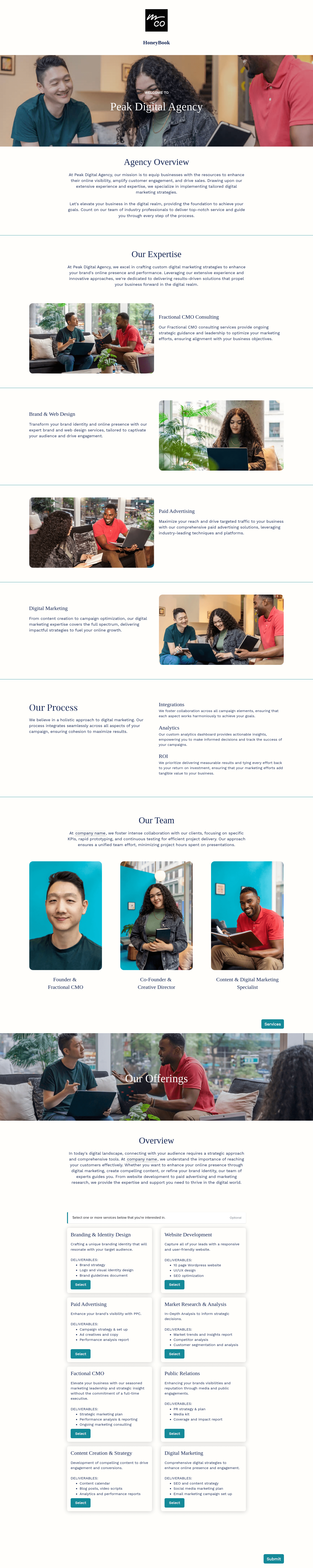 Digital Marketing Services Pricing Guide