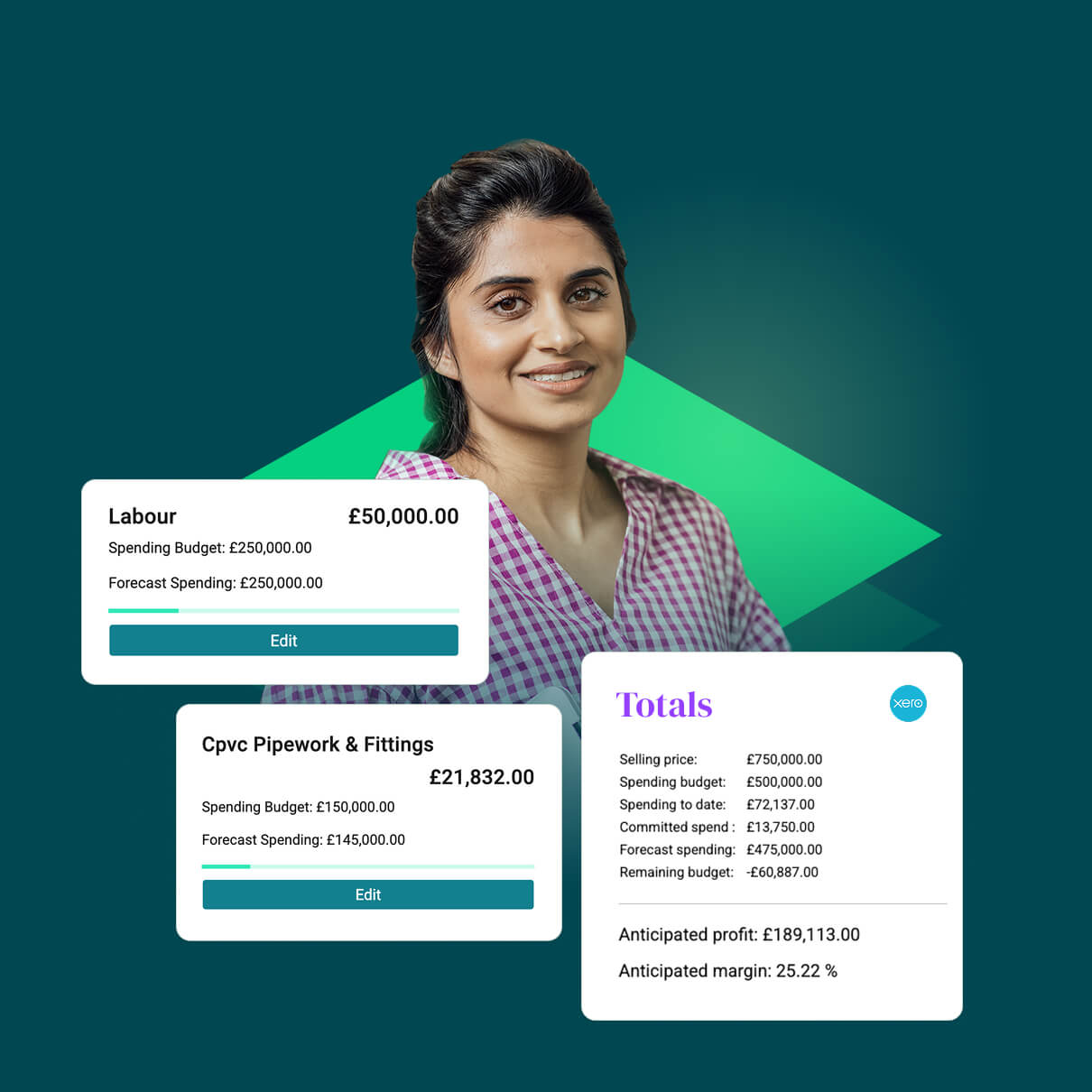 Woman smiling next to ONSO's financial control display, illustrating seamless Xero integration, real-time budgeting, accurate profit margin tracking, and automated invoice matching.