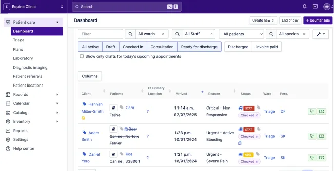 Provet equine clinic dashboard showing patient care and consultation status