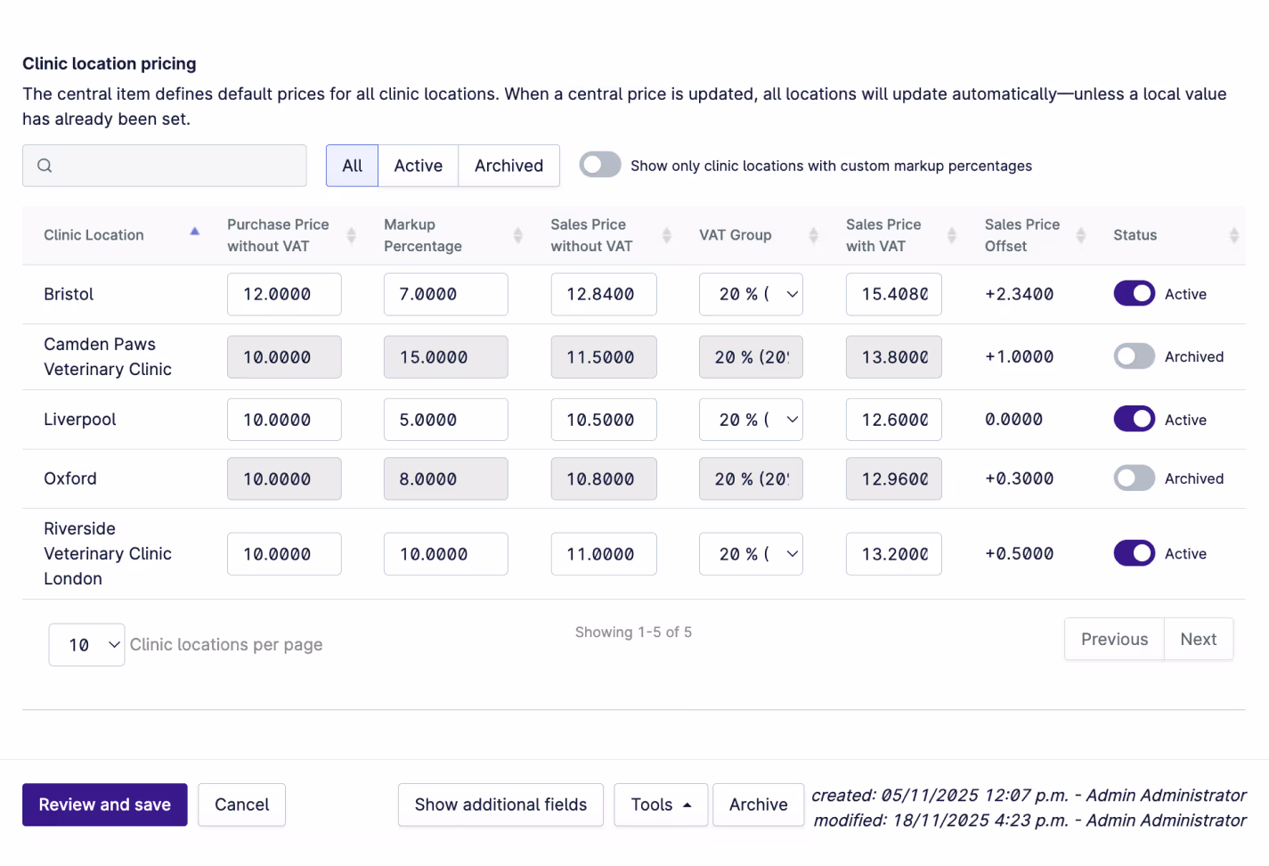Clinic location pricing table showing purchase price, markup percentage, sales price without and with VAT, VAT group, sales price offset, and status for five clinics including Bristol, Camden Paws Veterinary Clinic, Liverpool, Oxford, and Riverside Veterinary Clinic London.