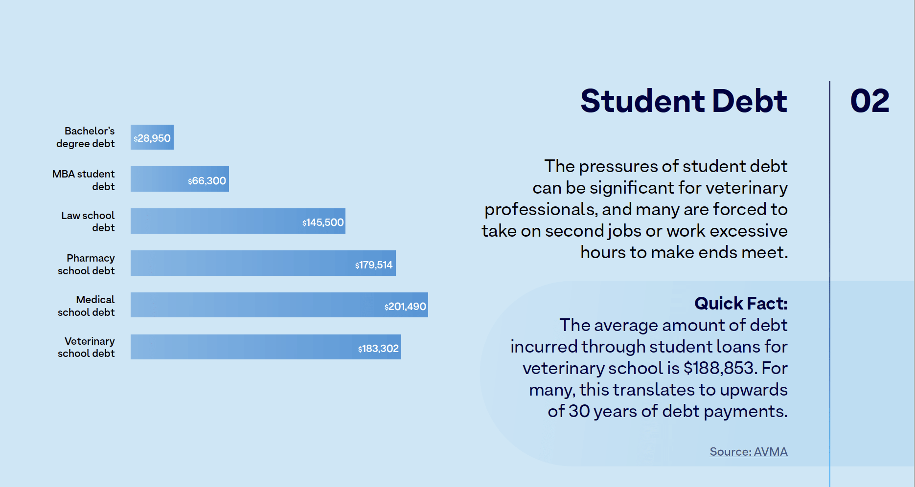 StressMgmt_infographic_pg2-png
