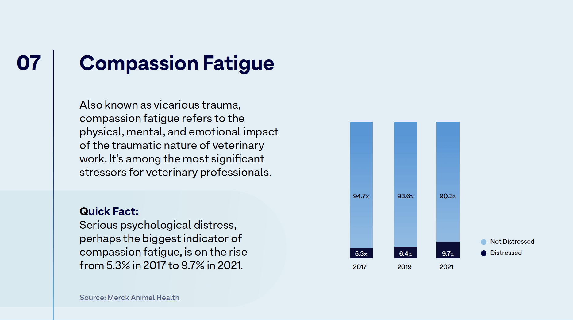 StressMgmt_infographic_pg7-png