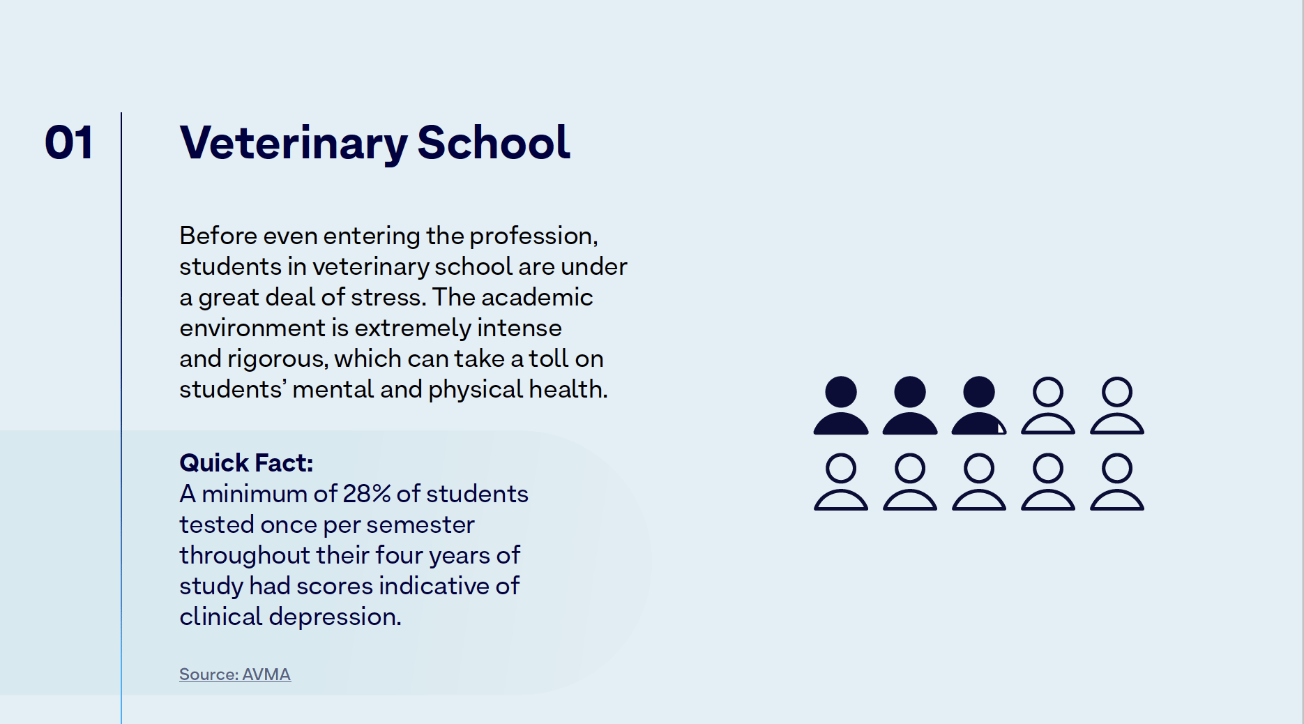 StressMgmt_infographic_pg1-png