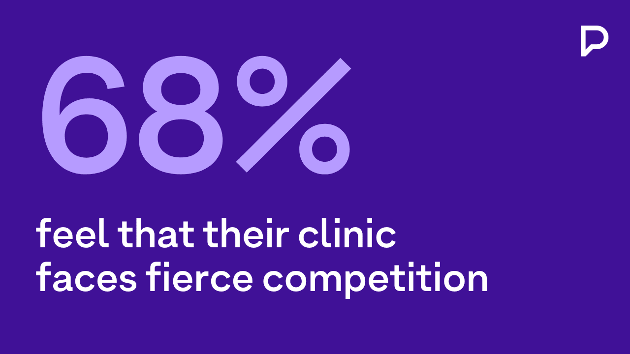 vet insights - competition