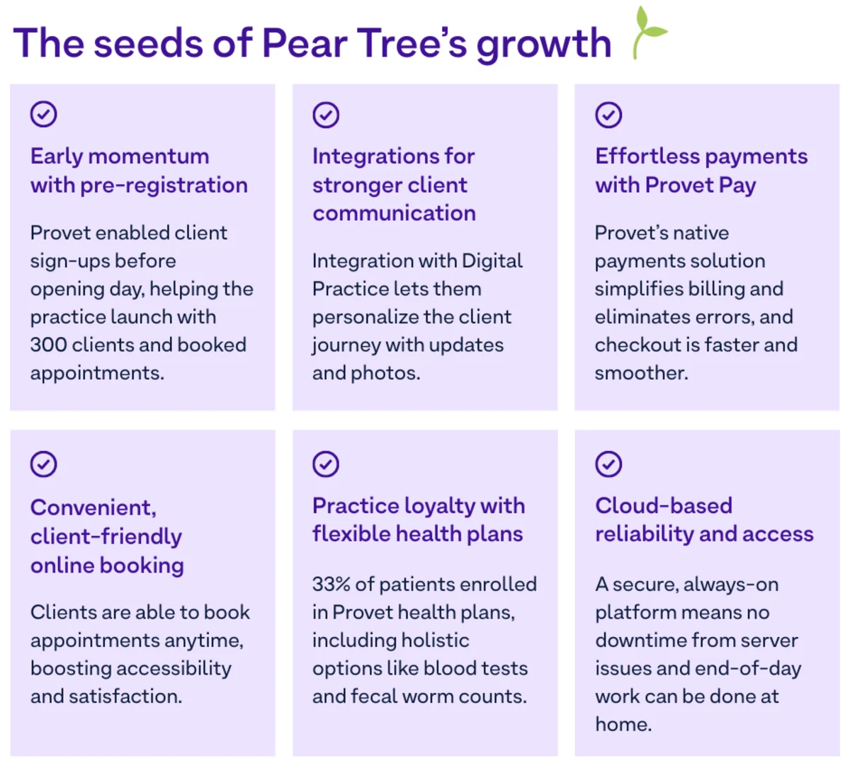 Pear Tree Vets - graphic