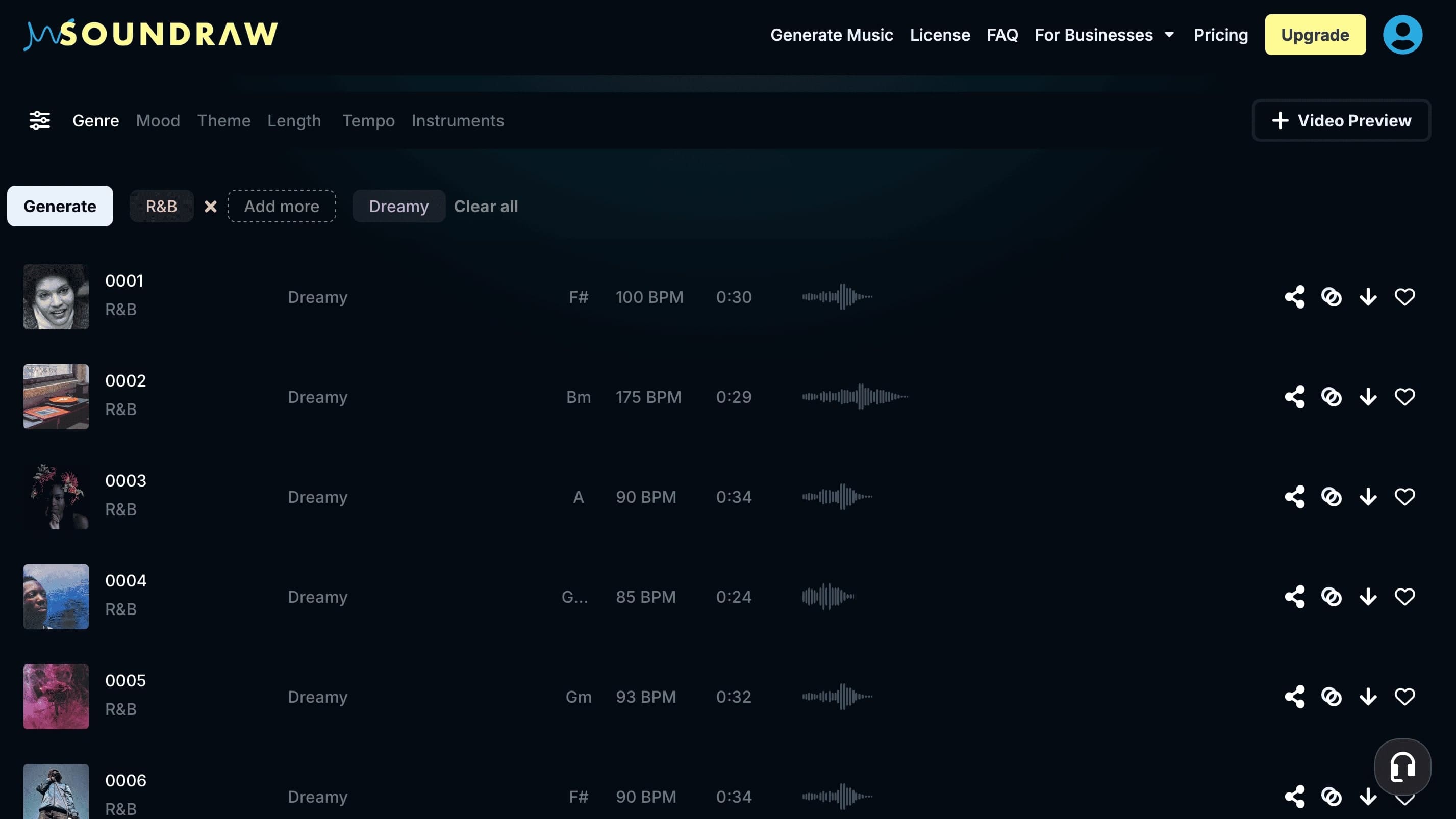 AI Tools SME - TDP - 283- Soundraw