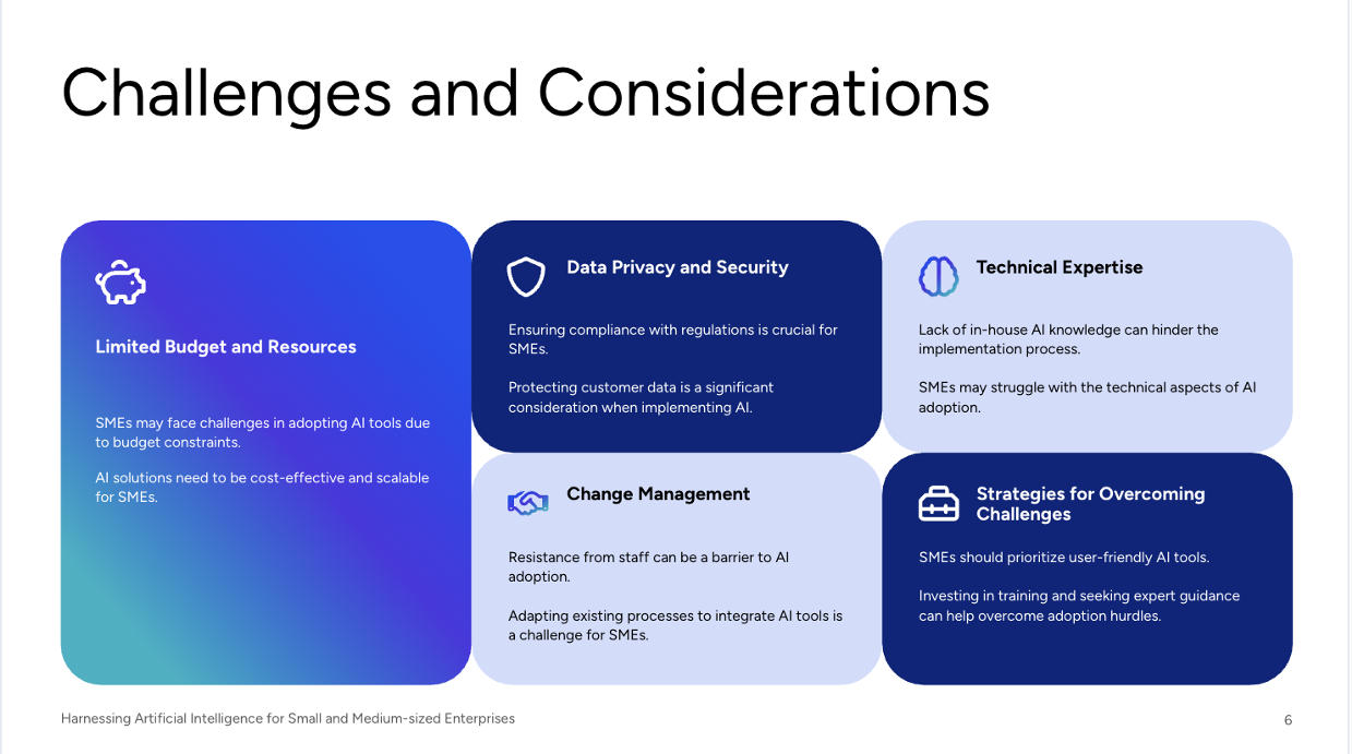 SlideSpeak Presentations