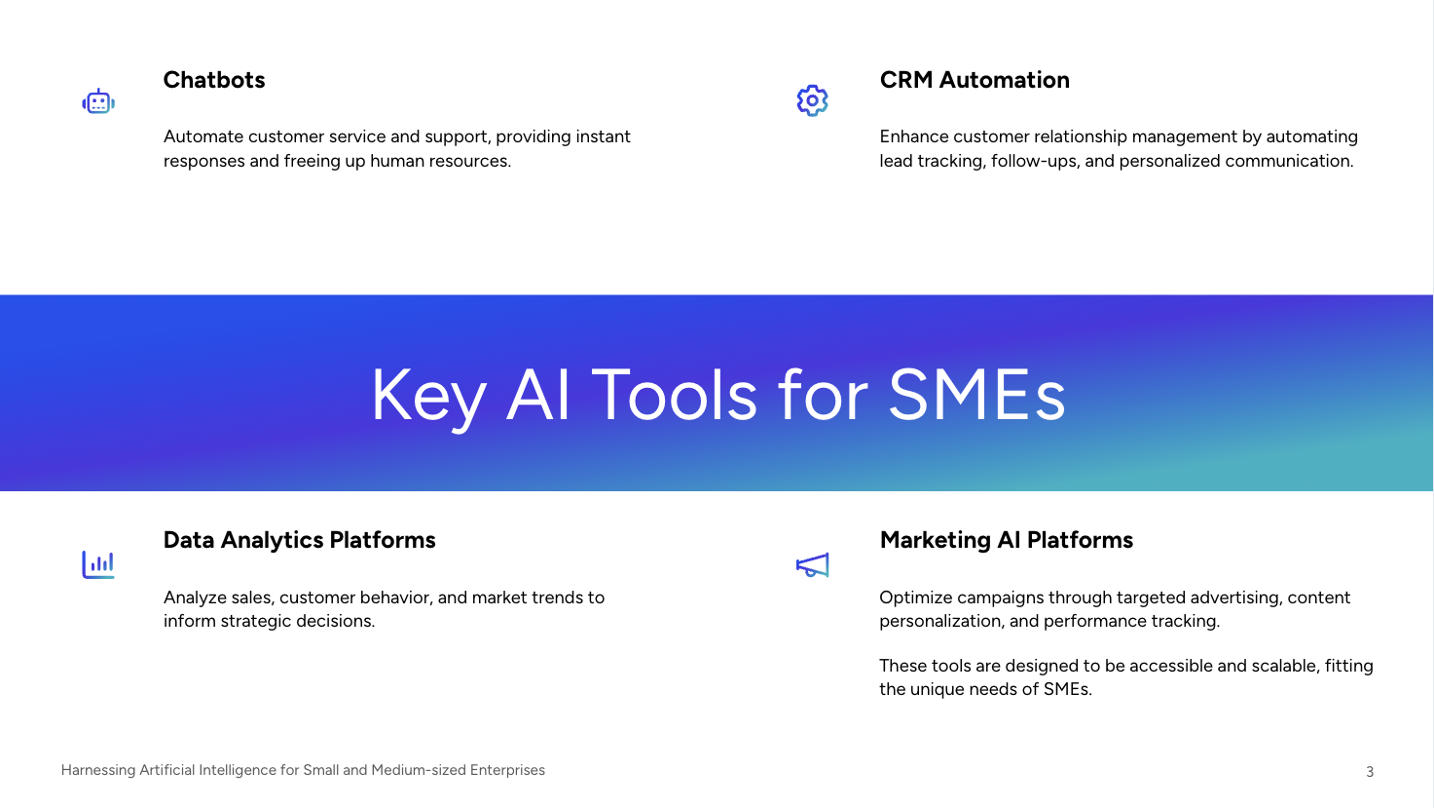 SlideSpeak Presentations