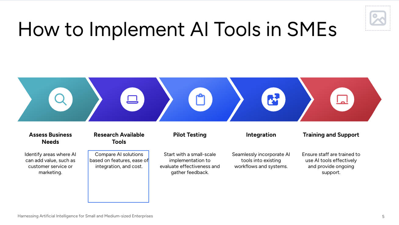 SlideSpeak Presentations