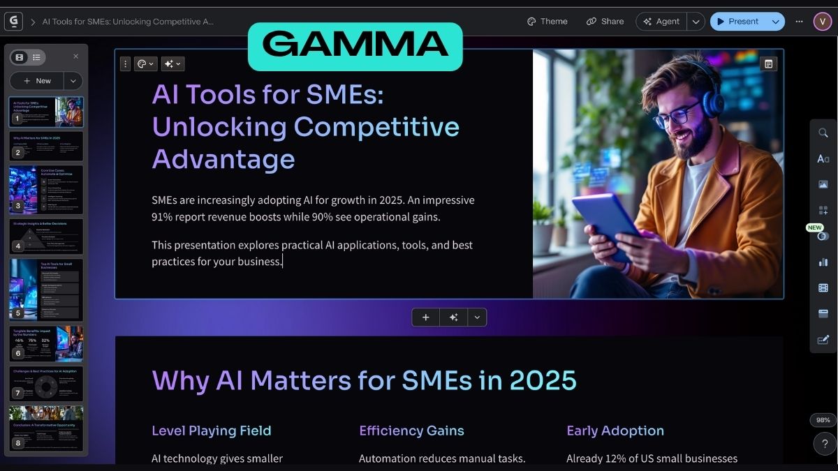Gamma Compared to Competitors