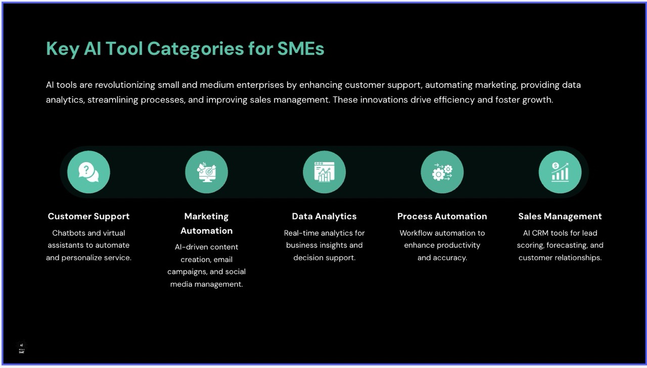 Decktopus AI generated Presentation Nov 2025