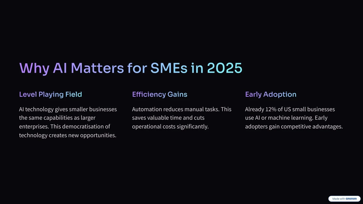 Gamma presentations AI image