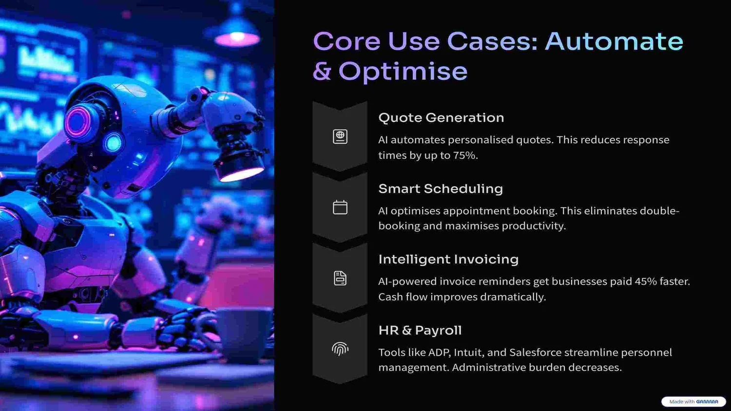 Gamma presentations tool image