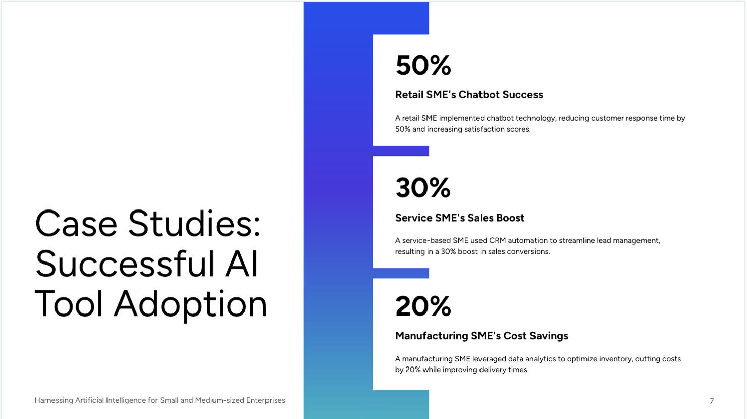 SlideSpeak Presentations