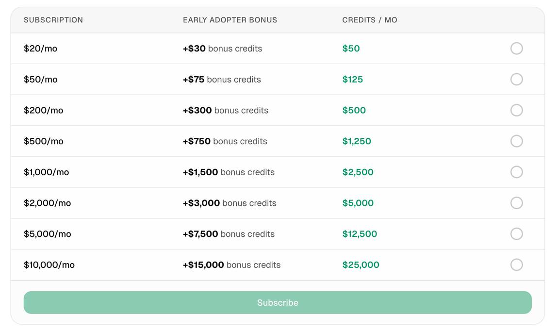 Hyperagent Bonus structure